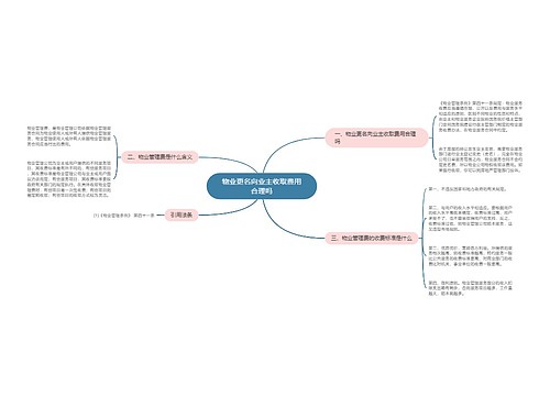 物业更名向业主收取费用合理吗