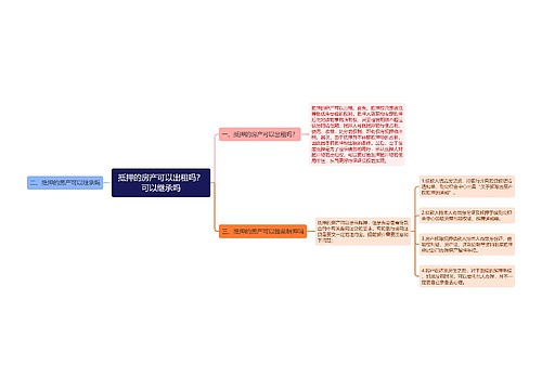 抵押的房产可以出租吗？可以继承吗