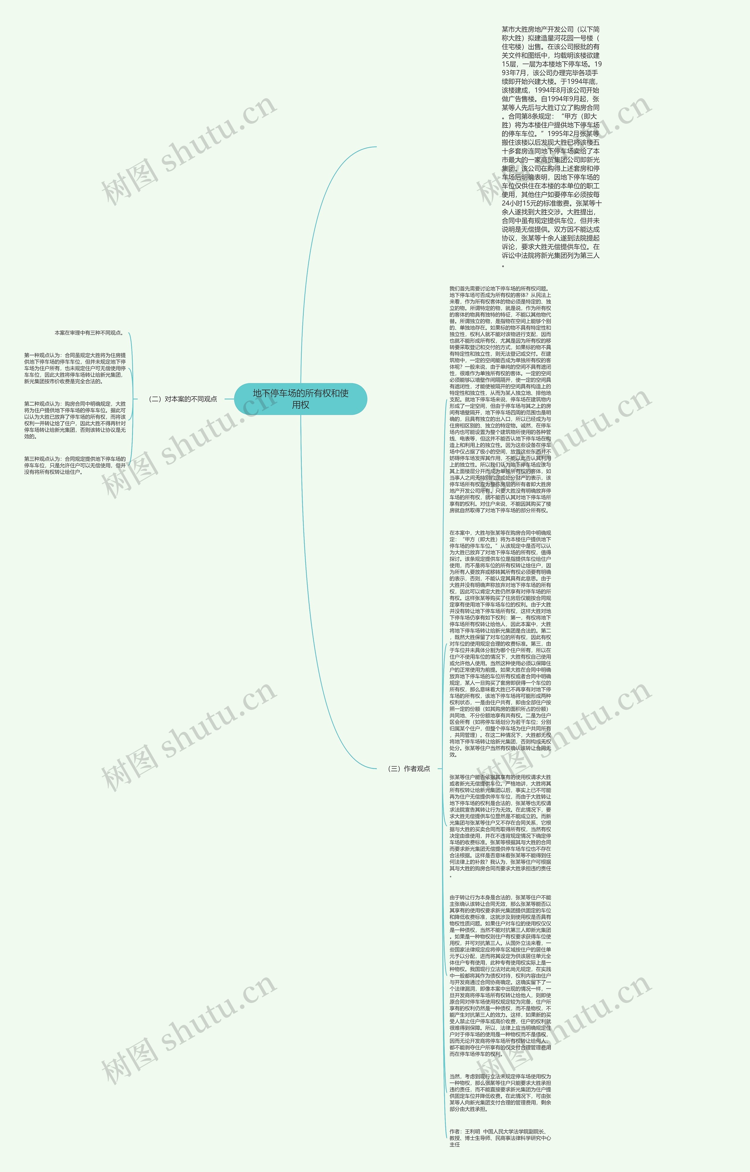 地下停车场的所有权和使用权思维导图
