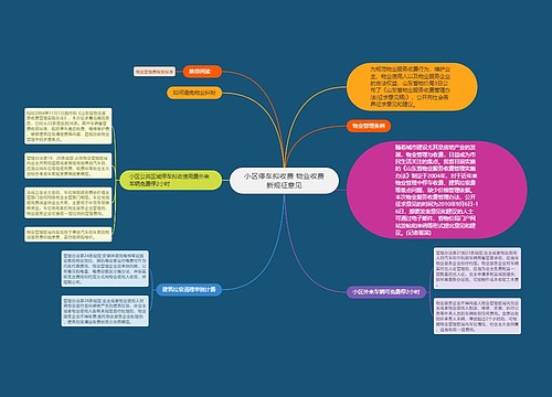 小区停车拟收费 物业收费新规征意见