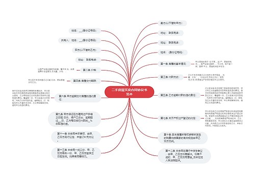 二手房屋买卖合同协议书范本