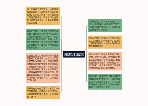 房屋抵押贷款案