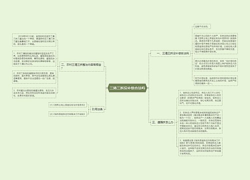 三清三拆没补偿合法吗