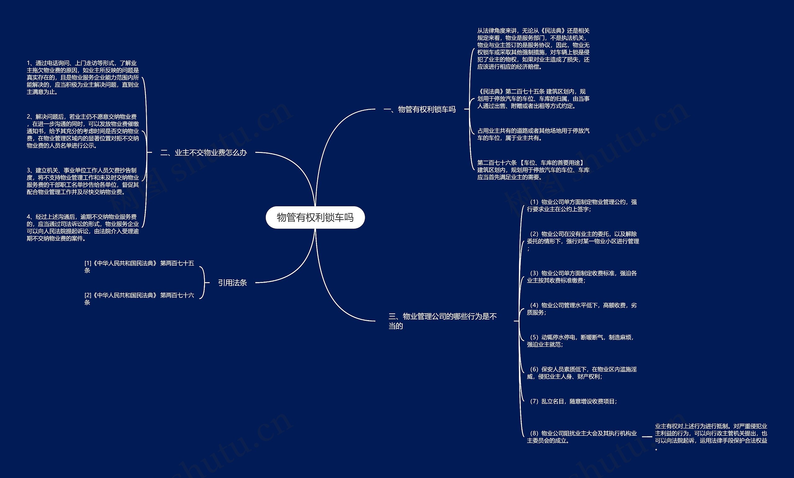 物管有权利锁车吗 物管有权利锁车吗