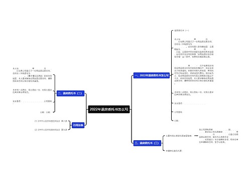 2022年退房委托书怎么写
