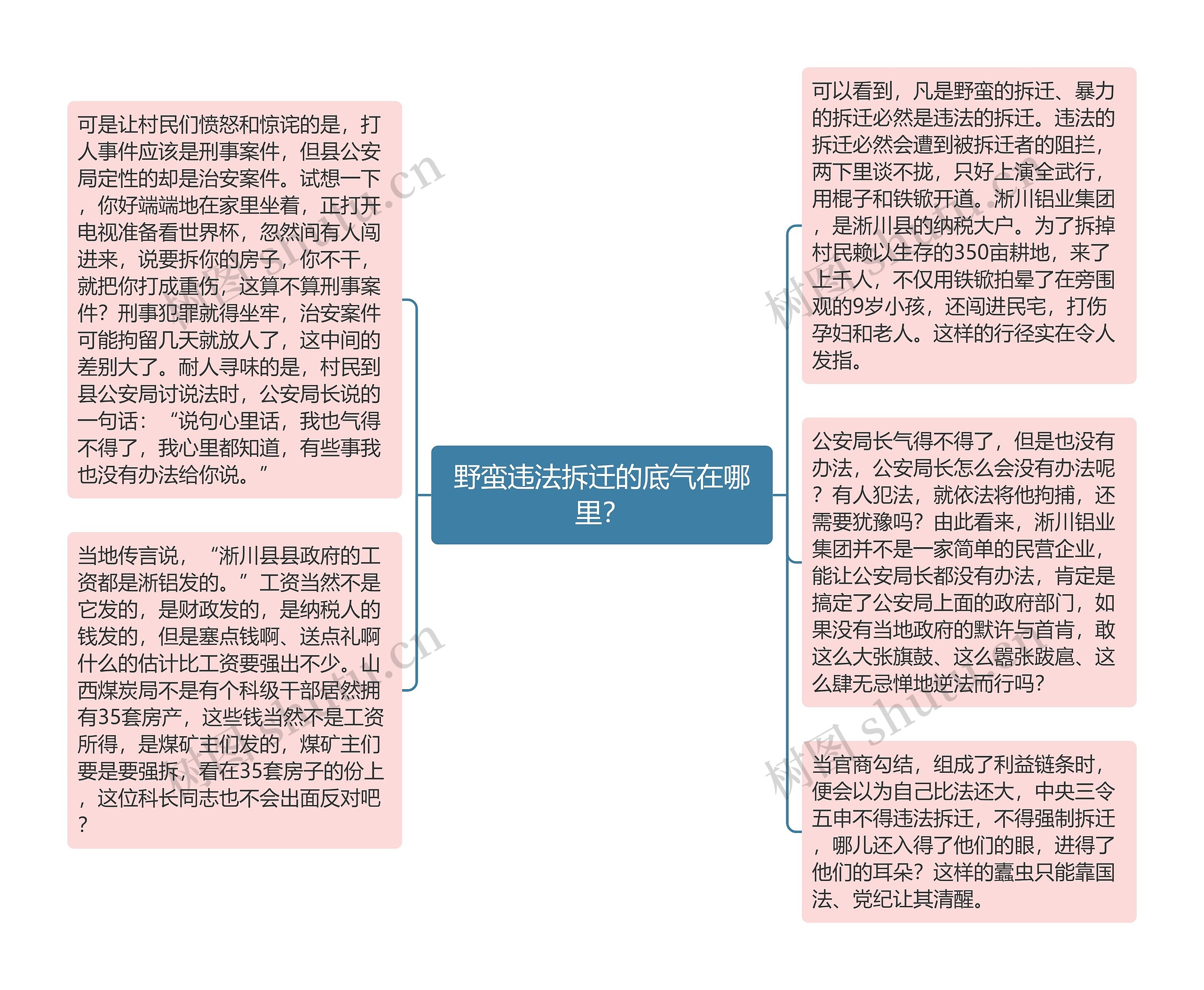 野蛮违法拆迁的底气在哪里？