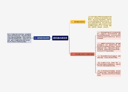 厕所漏水谁负责