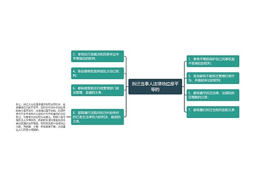 拆迁当事人法律地位是平等的