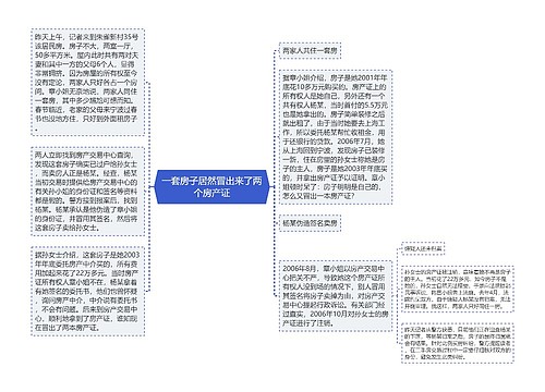 一套房子居然冒出来了两个房产证