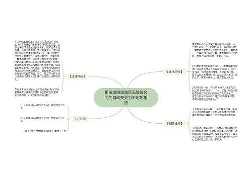 租赁期限届满后无续签合同的自动变更为不定期租赁