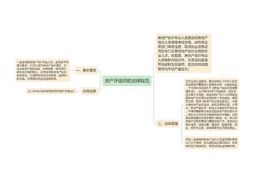 房产评估师的法律规范