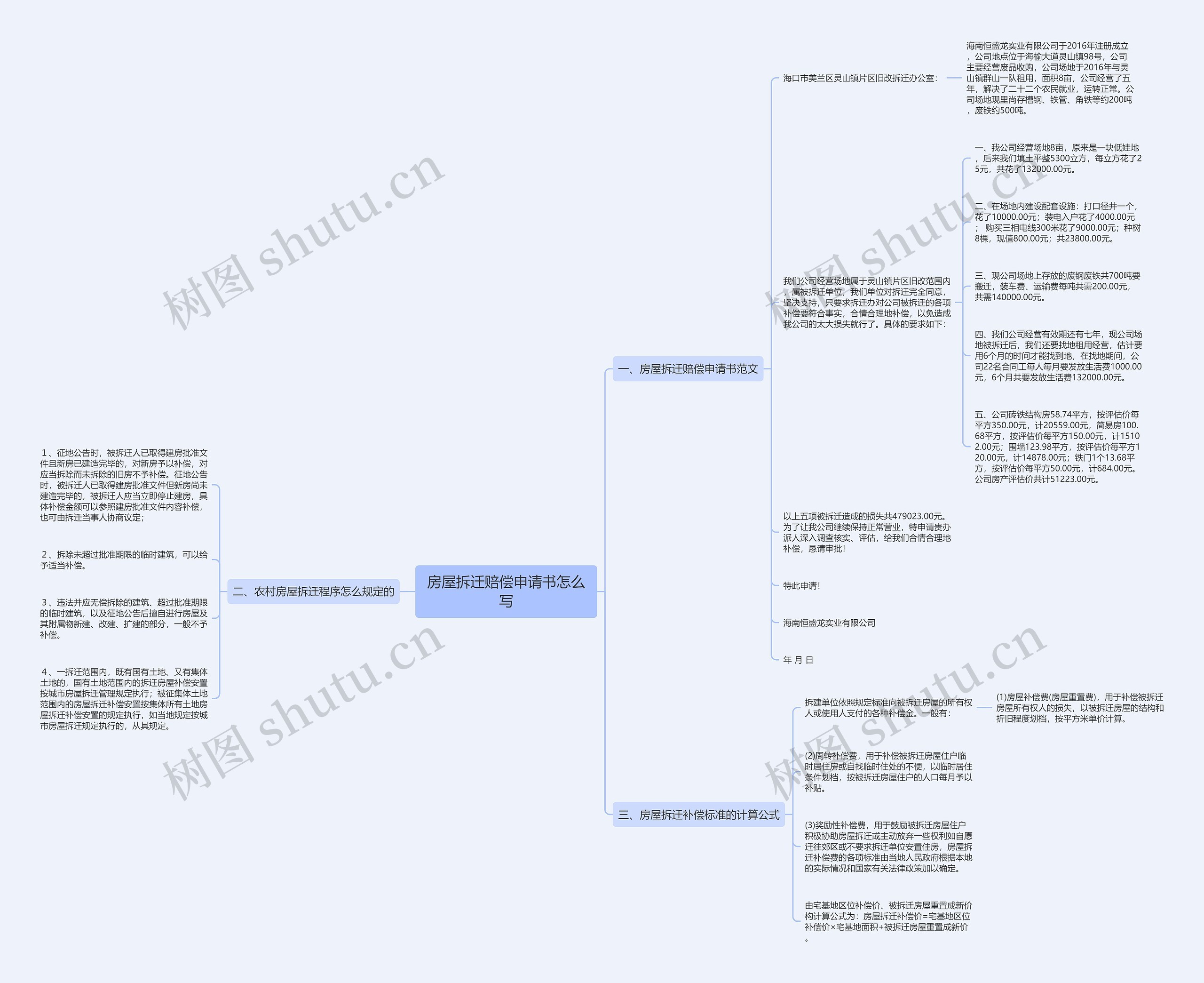 房屋拆迁赔偿申请书怎么写 房屋拆迁赔偿申请书怎么写