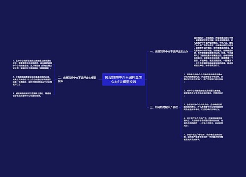 房屋到期中介不退押金怎么办?去哪里投诉