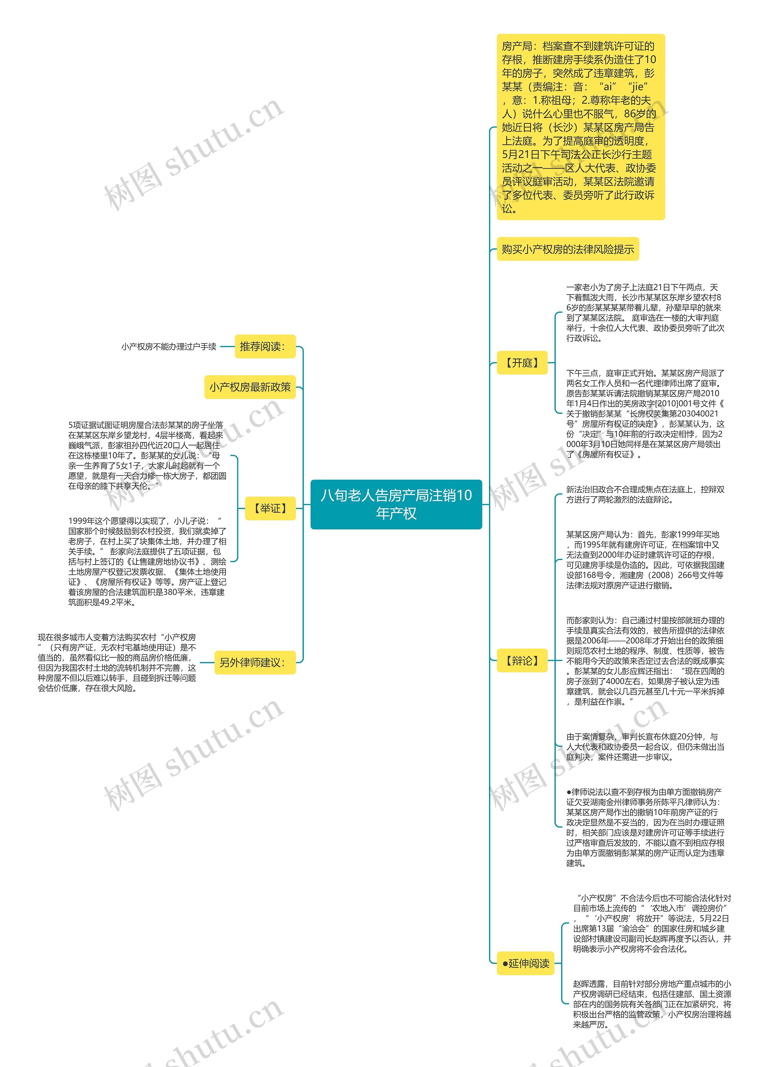 八旬老人告房产局注销10年产权