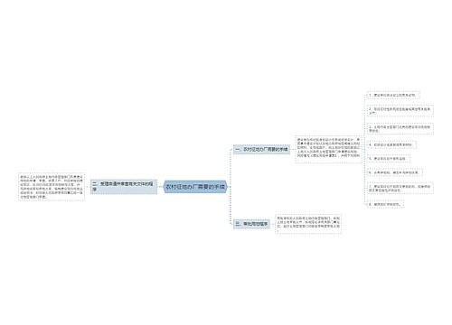 农村征地办厂需要的手续