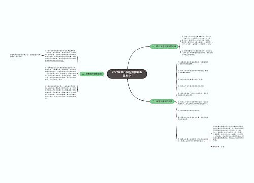 2022年银行房屋抵押利率是多少