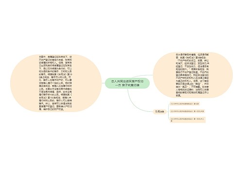 恋人共同出资买房产权归一方 房子究竟归谁