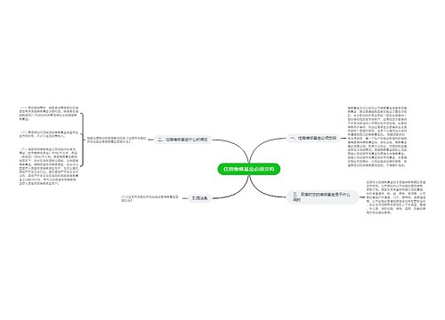 住房维修基金必须交吗