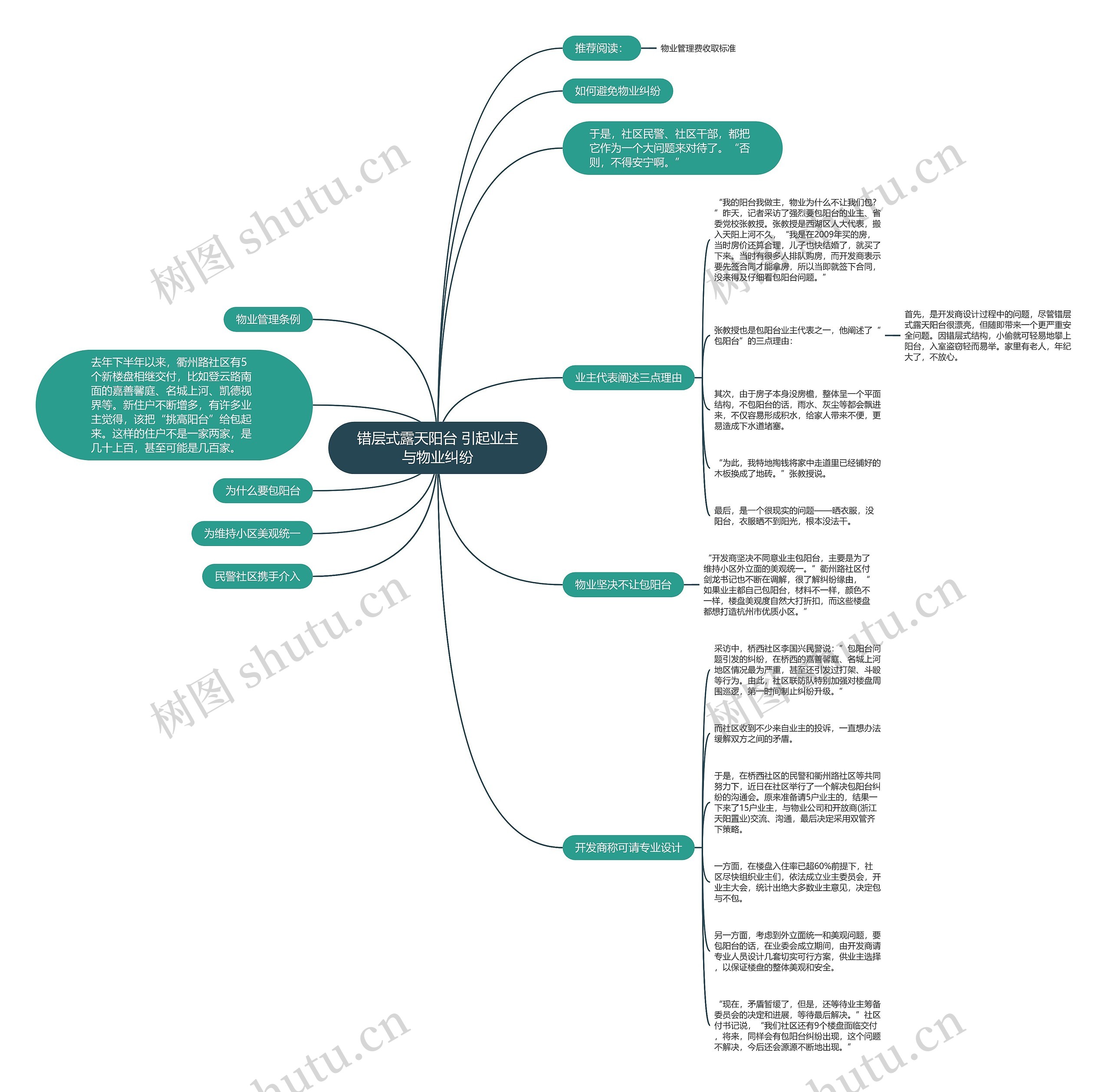 错层式露天阳台 引起业主与物业纠纷 错层式露天阳台 引起业主与物业纠纷