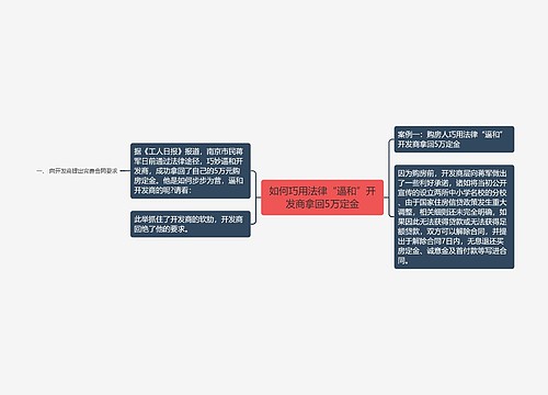 如何巧用法律“逼和”开发商拿回5万定金