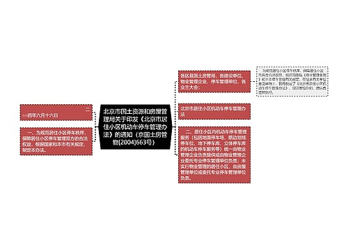 北京市国土资源和房屋管理局关于印发《北京市居住小区机动车停车管理办法》的通知（京国土房管物[2004]663号）