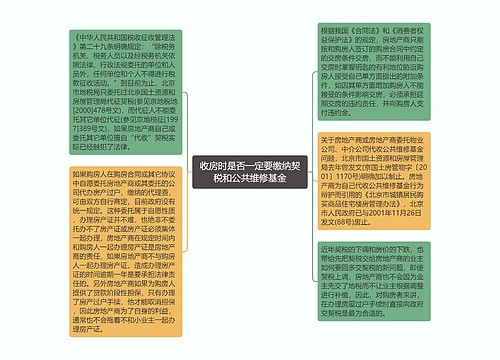 收房时是否一定要缴纳契税和公共维修基金