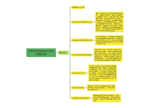 浅析城市房屋拆迁补偿不合理的原因