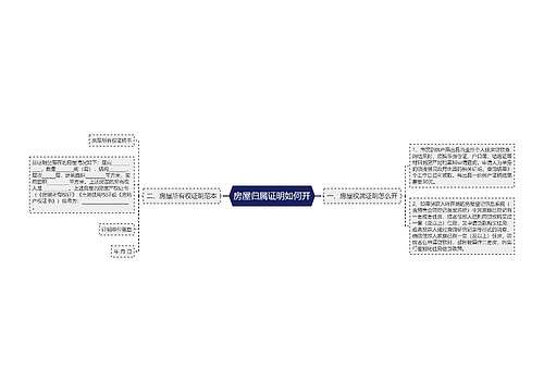 房屋归属证明如何开