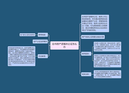 自书房产遗嘱未公证怎么办