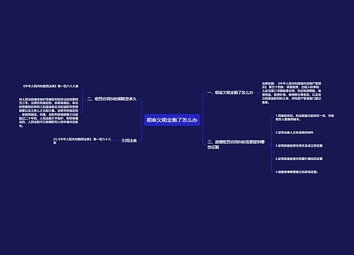 租客欠租金跑了怎么办