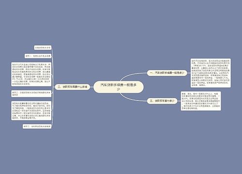 汽车贷款手续费一般是多少