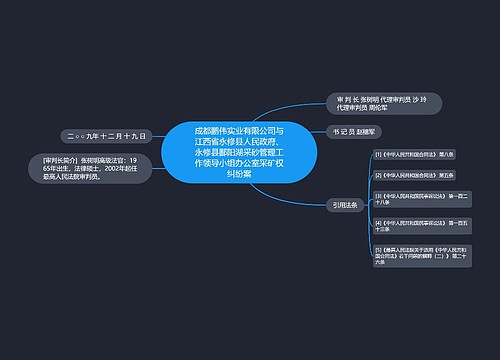 成都鹏伟实业有限公司与江西省永修县人民政府、永修县鄱阳湖采砂管理工作领导小组办公室采矿权纠纷案