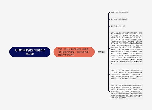 哥出钱给弟买房 替买协议解纠纷