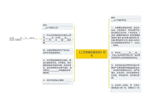 《二手房屋买卖合同》范本