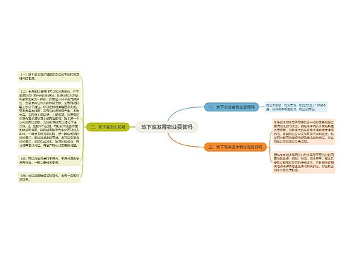 地下室发霉物业要管吗