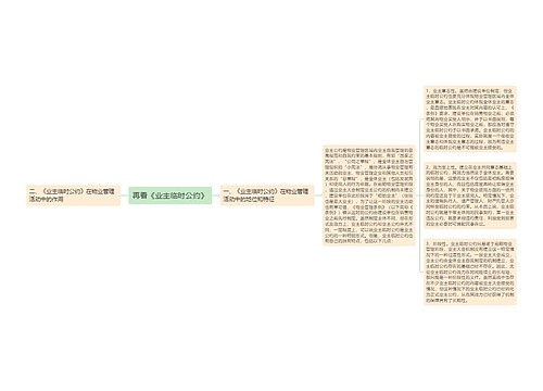 再看《业主临时公约》