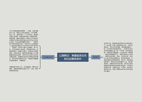 以案释法：房屋租赁合同的法定解除条件