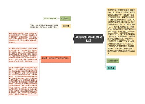 邻居间的相邻权纠纷如何处理