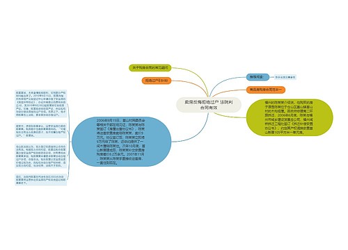 卖房反悔拒绝过户 法院判合同有效