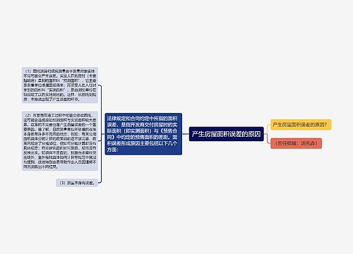 产生房屋面积误差的原因