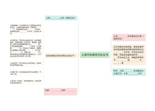 上海市参建住宅协议书