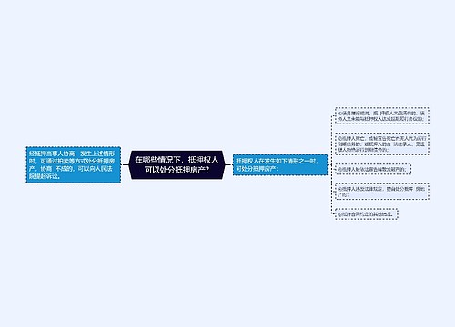 在哪些情况下，抵押权人可以处分抵押房产?