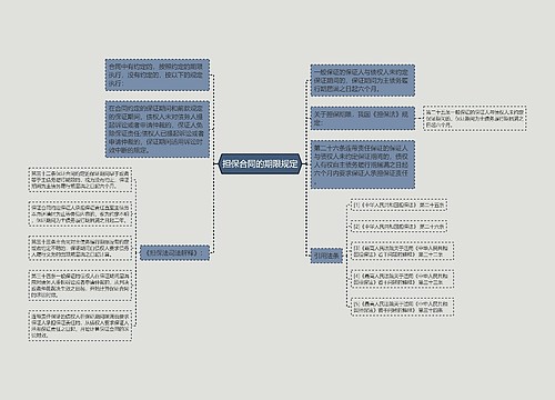 担保合同的期限规定