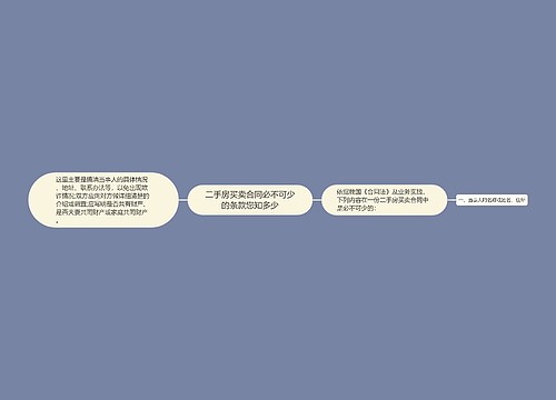 二手房买卖合同必不可少的条款您知多少