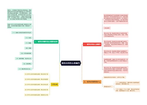 租赁合同怎么查编号