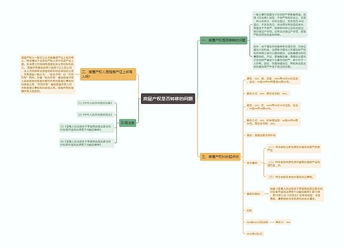 房屋产权是否转移的问题