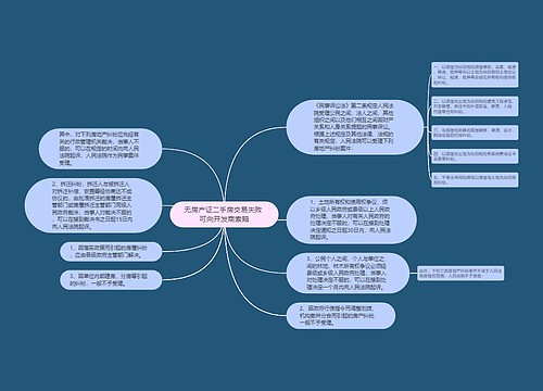 无房产证二手房交易失败 可向开发商索赔