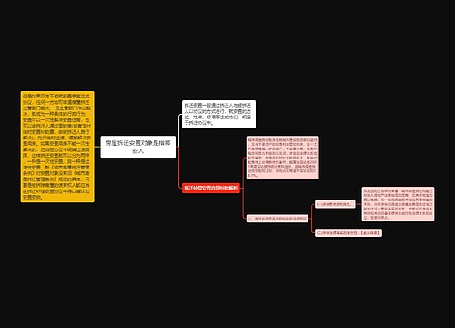 房屋拆迁安置对象是指哪些人