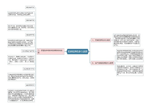 买房抵押后多久放款