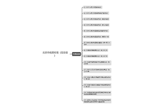 北京市收房标准（完全版）